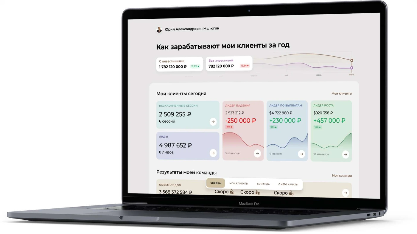 Интерфейс проекта Росбанк Private Banking